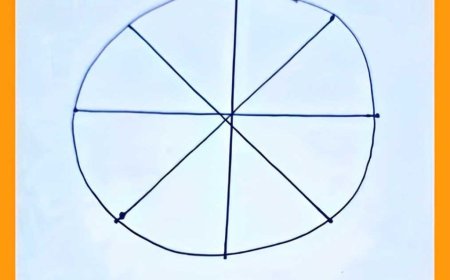 Können Sie diesen Test lösen