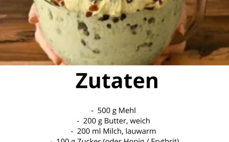 Weihnachts-Butterstollen herrlich lecker  absolut gelingsicher!  Ein Klassiker, der auf keinem Weihnachtstisch fehlen darf