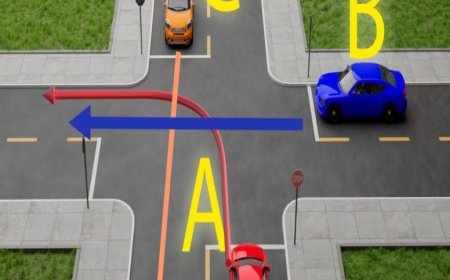 Welches Auto hat Vorfahrt? Selbst die erfahrensten Fahrer werden verwirrt sein.