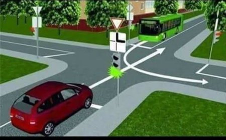 Wer hat hier Vorfahrt?