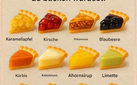 Welcher Frauentyp bist du? Wähle einen Kuchen und finde es heraus!