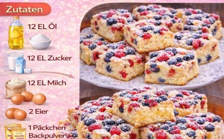 Der beste Kuchen den es gibt ohne Waage, 12 Essloffel Blechkuchen